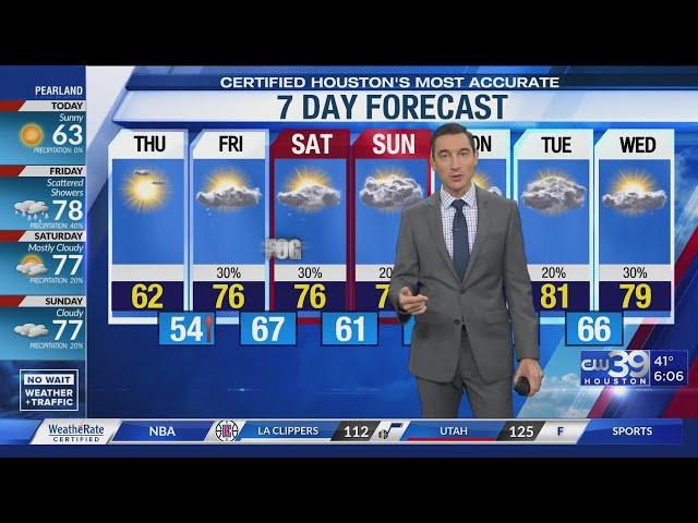 7-day forecast for Dec. 1 - Adam Krueger