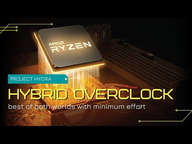 (Almost) One Click Hybrid Overclock for AMD Ryzen - Project Hydra 1.2