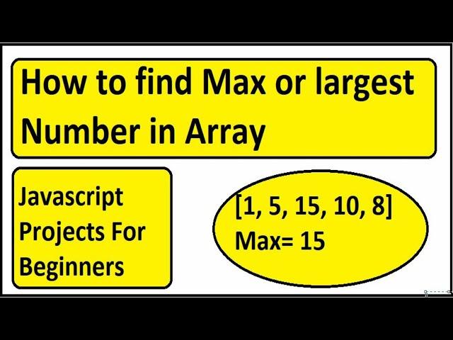 How to find Max or largest number| Array|  Javascript