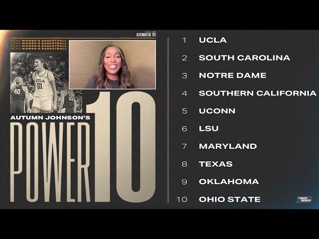 Latest Power 10 women's basketball rankings to ring in the new year