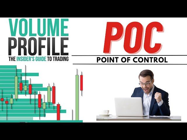 Volume Profile POC | How to Use Volume Profile | Point Of Control