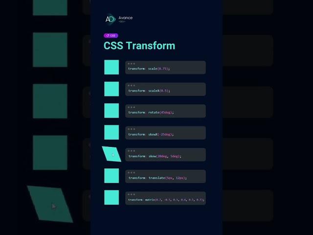 CSS transform