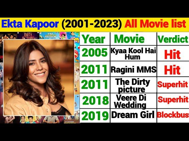 Ekta Kapoor (2001-2023) All Movie list Ekta Kapoor flop and hit All Movie list Enta Kapoor All Movie