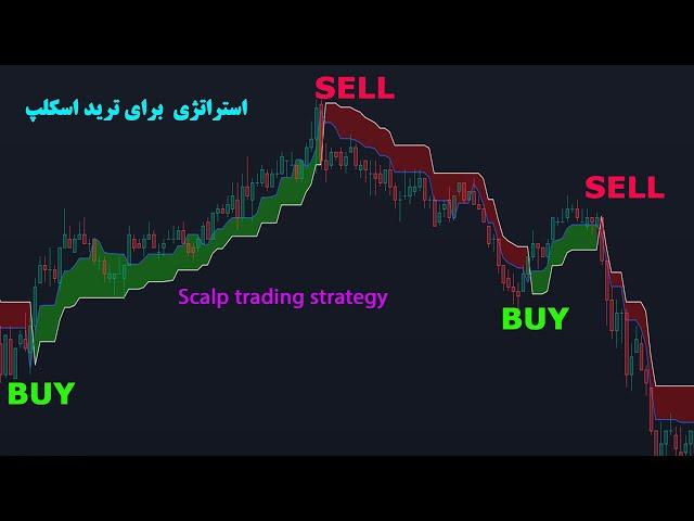 استراتژی برای ترید اسکلپ : strategy for scalp trading