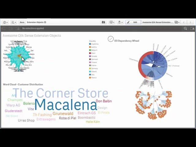 Qlik Sense in 60 - Extension Objects