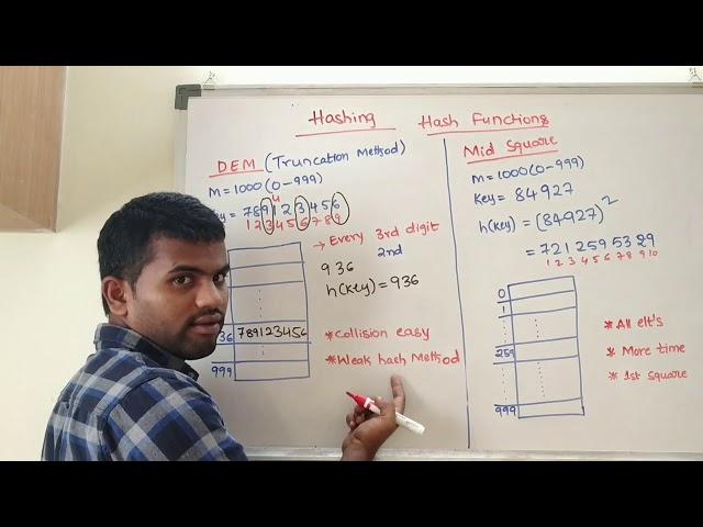 DS | Hashing | Digit Extraction Method and Mid-square method