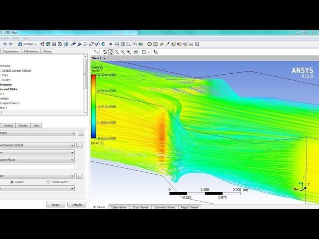 Tutorial Ansys - How to Make Simulation Fluid Flow by CFX ( Simple for Beginner)