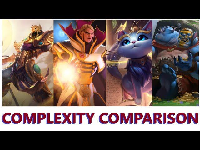 COMPLEXITY COMPARISON of heroes between League Of Legends and Dota 2. (=/= difficulty)