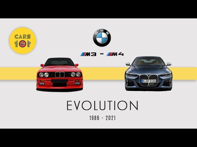 BMW M3 - M4 Evolution | 1986 - 2021 | Cars 101