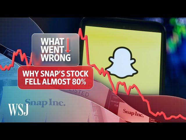 How Snap’s Stock, Once Up 700%, Plummeted in 2022 | WSJ What Went Wrong