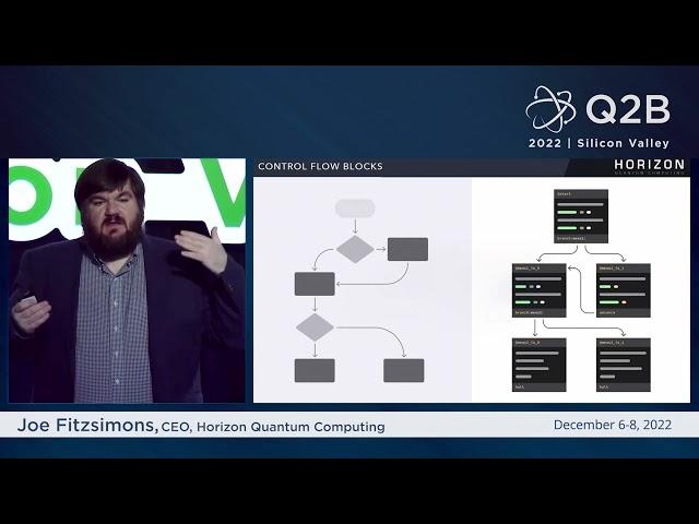 Q2B 2022 SV | Quantum Computing Beyond the Circuit Model | Joe Fitzsimons |Horizon Quantum Computing