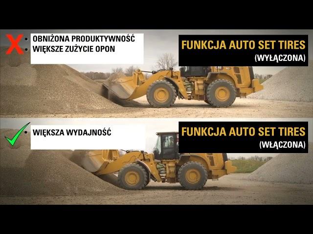 Funkcja AUTO SET TIRES w ładowarkach kołowych Cat nowej generacji