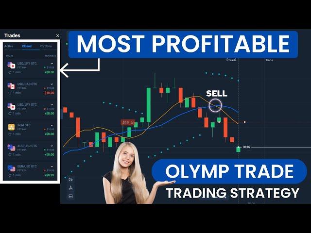 Most Profitable Olymp Trade Trading Strategy 2022 | Binary Trading Strategy | Start Earning Now