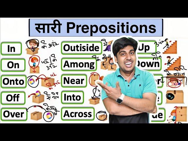 सारी Prepositions, समझो आ गई इंग्लिश || On, Onto, In, Into, At, From, To, With, Under, Inside, Off