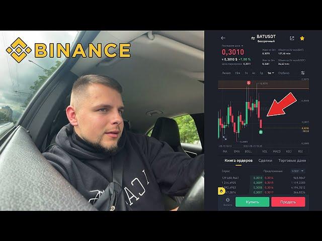 Earn for breakfast in 5 minutes! Trading on Binance Futures! Trading, Cryptocurrency, Futures