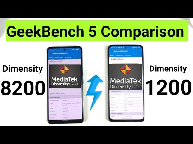 Dimensity 8200 vs Dimensity 1200 GeekBench 5 Comparison which is Best 