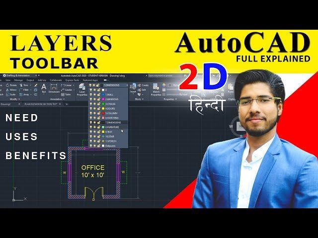 Layers Toolbar in AutoCAD | Need & Uses | Complete Explain