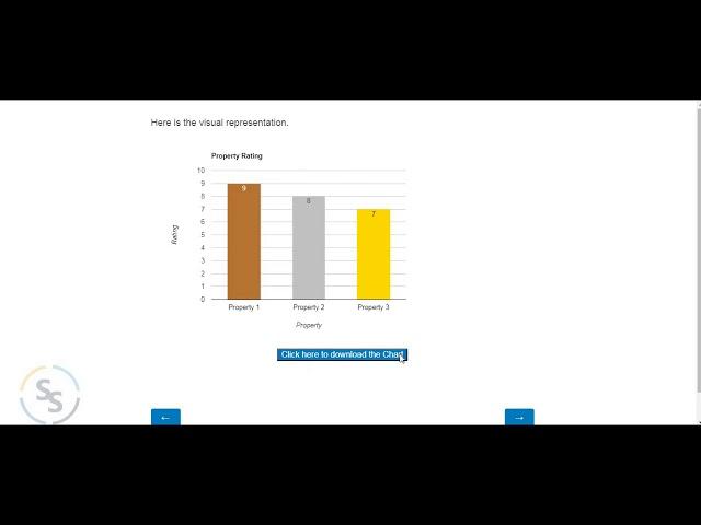 Showing charts in Qualtrics Survey - Qualtrics Demo by Ron Dev