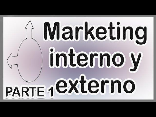 AMBIENTE de la MERCADOTECNIA l  Parte #1 marketing INTERNO y EXTERNO‍