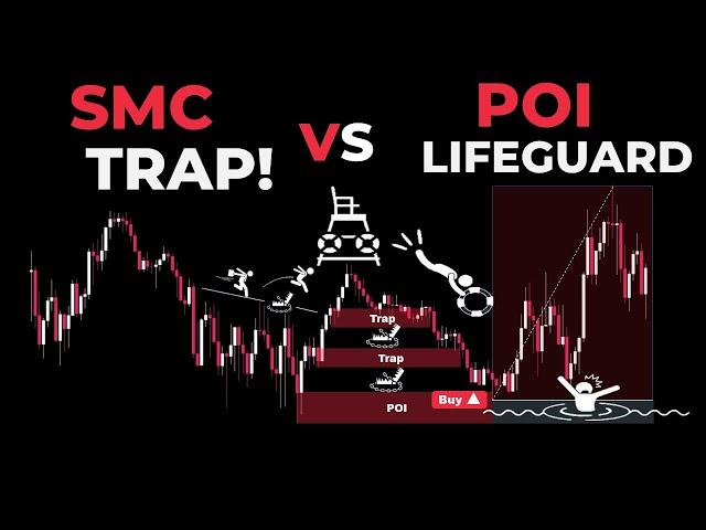 How to Identify and Trade High Probability POIs and Order Blocks- Smart Money Trading Strategies