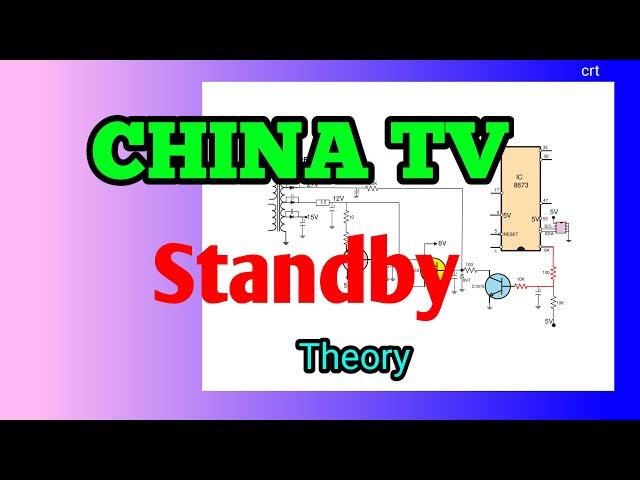 #Chinatv#stand_by.How to repair china tv standby problem.