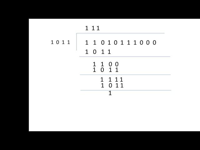 Cyclic Redundancy Check animation (Network Laboratory part 1)