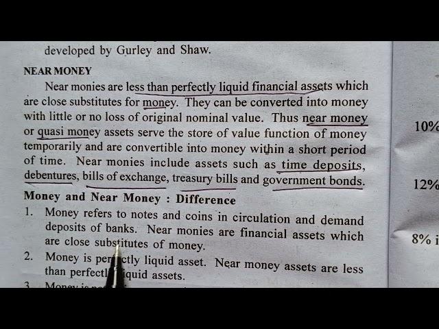 Near Money|chapter4|2 semesterBA ECONOMICS|Macroeconomics|CALICUT UNIVERSITY