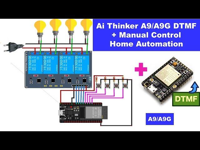 Ai thinker A9/A9G DTMF Home Automation + Manual || ai-thinker a9 gprs + gsm development board