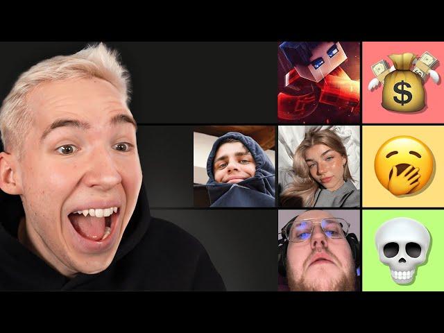 SO VIEL Verdienen Deutsche Twitch Streamer! Tierlist mit Henke