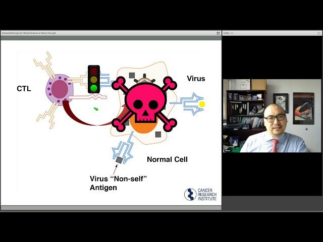 Immunotherapy for Blood Cancers: Updates from the Field, with Hearn Jay Cho, M.D., Ph.D.