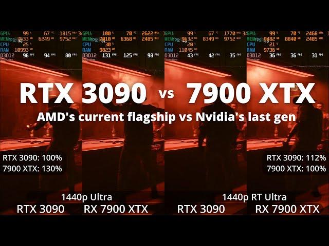 RTX 3090 vs 7900 XTX - The Ultimate Comparison!!!