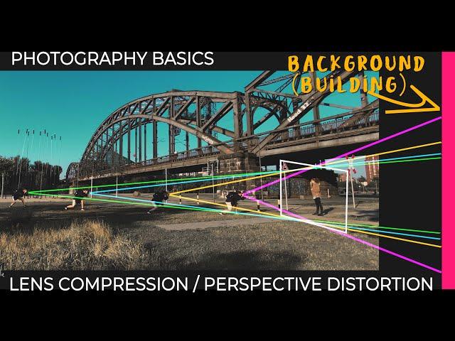 Photography: Compression Explained