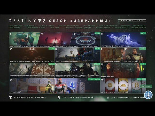 Destiny 2 | Сколько в игре Рубежей | Контент первых 3 дней сезона "Избранный" | Известные пушки