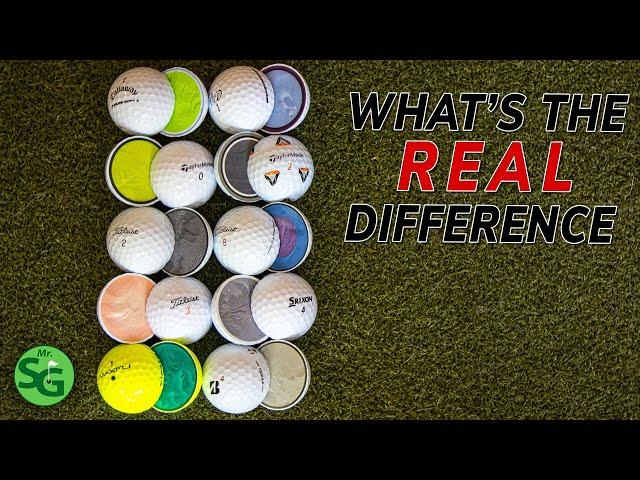 Golf Ball Testing - Does it really matter what ball you play?