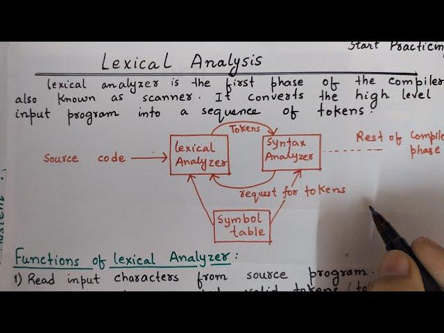 Lexical Analysis in Compiler Design | In Hindi | Easy Explanation