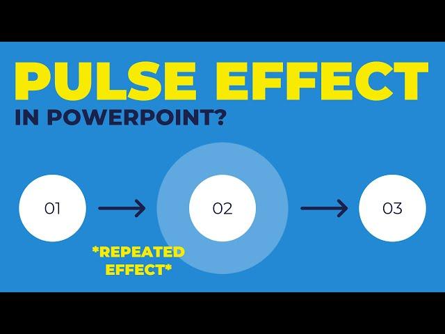 PULSING EFFECT in PowerPoint (This is Repeated Until End of Slide!)