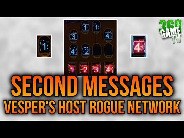 Vesper's Host Rogue Network Queststep 6-10 - Messages Puzzle - SECOND Level Access Token - Destiny 2