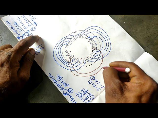 Submersible motor winding (Submersible motor winding diagram) Antic technology plus