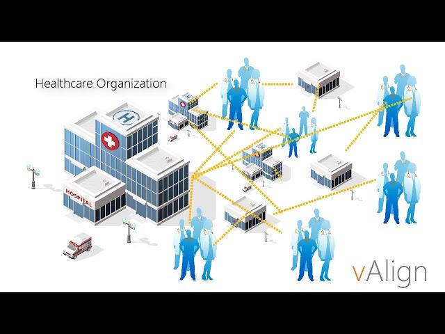 VOV's vAlign- A Provider Relationship Management tool