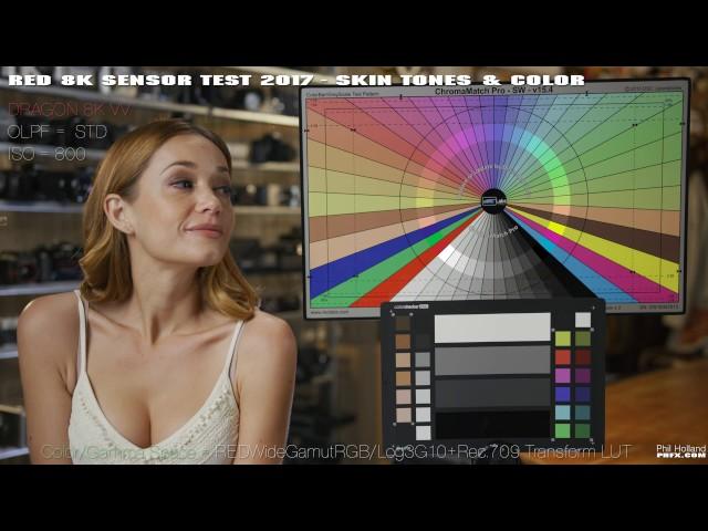 RED 8K Sensor Test 2017