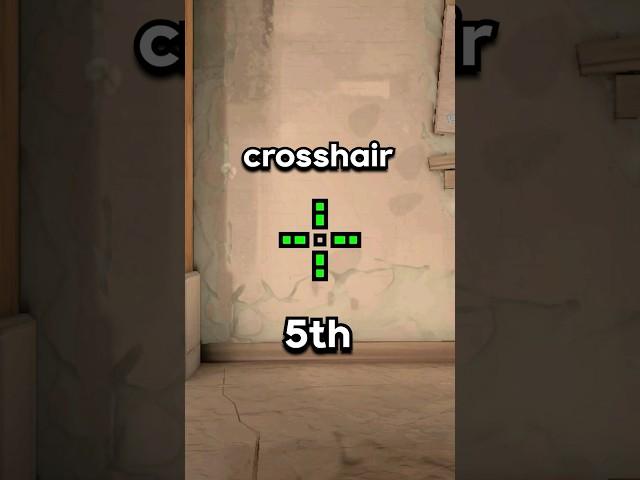 Top 5 BEST Crosshairs in VALORANT!