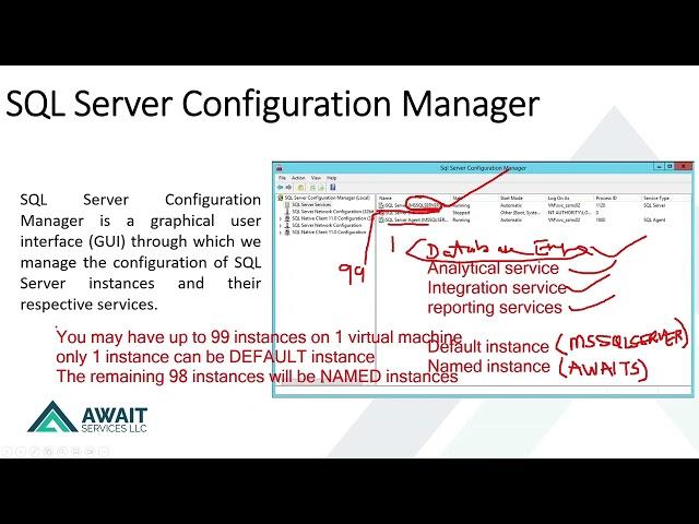 Microsoft SQL Server Configuration Manager