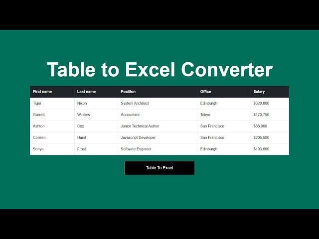 Export HTML Table to Excel using JavaScript