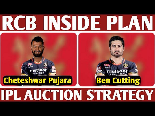 ROYAL CHALLENGERS BANGALORE | IPL AUCTION STRATEGY | SPORTS TOWER