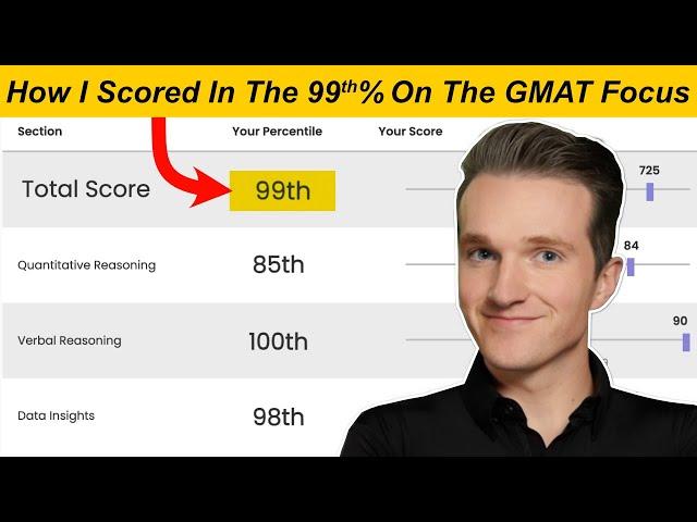 How I Scored A 725 On The Gmat Focus And How You Can Ace The Gmat Too