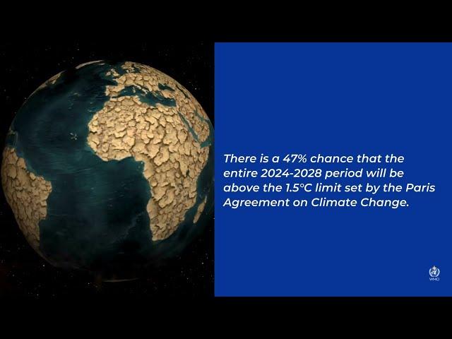 WMO Global Annual to Decadal Climate Update (2024-2028) - English