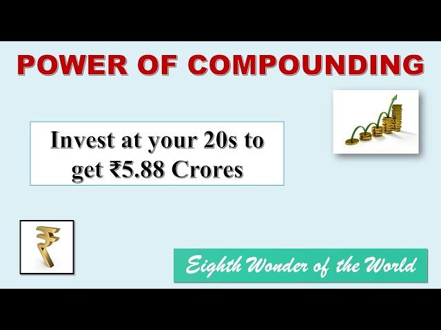 Power of Compounding | Investing at 20s