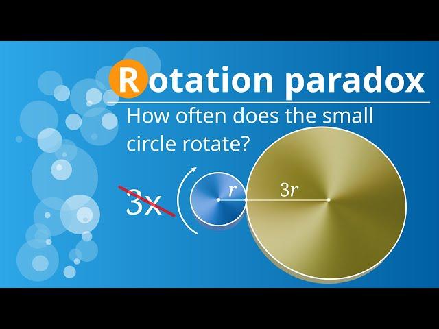 Rotation paradox | coin rotation paradox simply explained | How often does the small circle rotate?