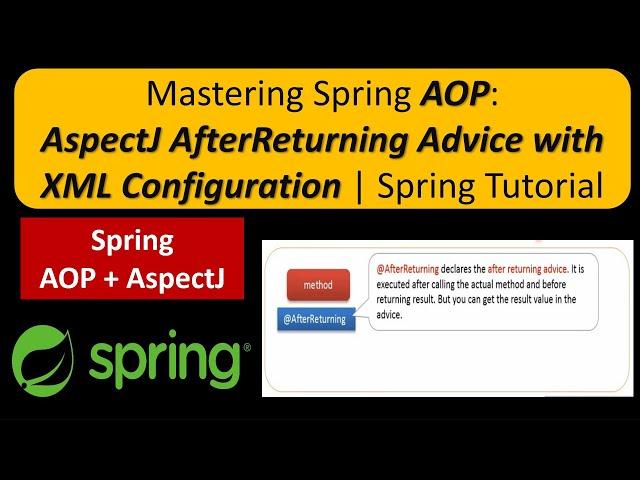 Mastering Spring AOP: AspectJ AfterReturning Advice with XML Configuration | Spring Tutorial