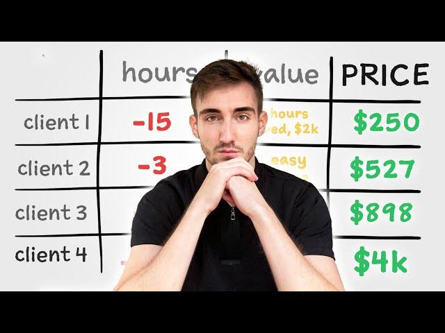 How to PRICE Your Video Editing (CORRECTLY)
